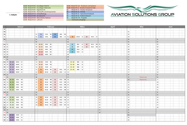 aviation-solutions-group GmbH Training Overview Module Overview