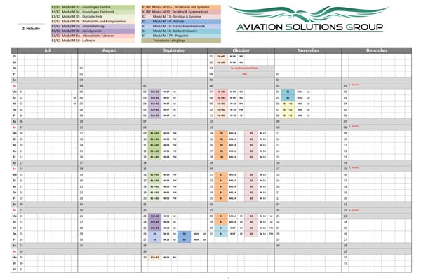 aviation-solutions-group GmbH Training Overview Module Overview
